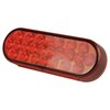 Poweroptix Light LED 421 Series Red 101-04212